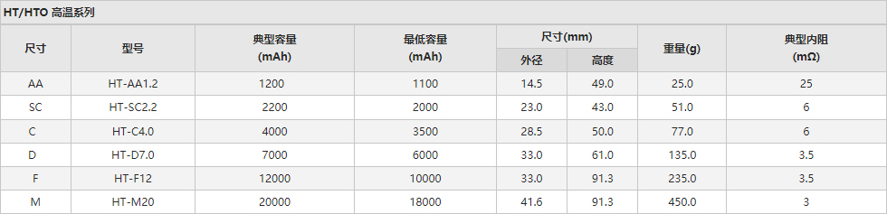 xc sports(中国区)-官方网站